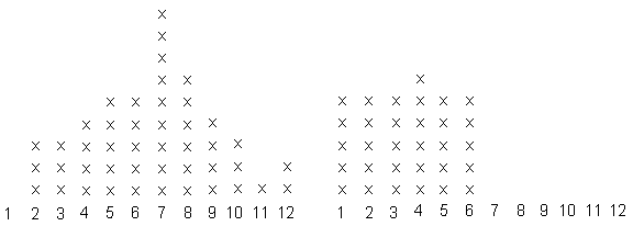 \epsfig{figure=ch7_fig13.eps,height=1.3in,width=3.82in}